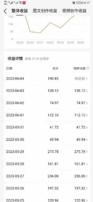 南巷老师AI微头条掘金术：微头条GPT高级指令批量写大量爆文，月入6000+