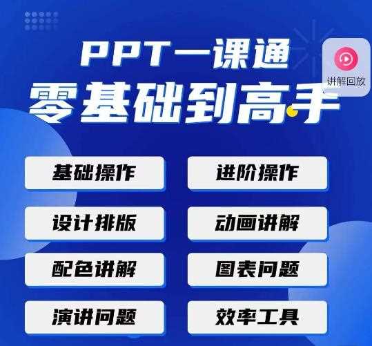 PPT·一课通·0基础到高手：通俗易懂快速掌握PPT的各种应用场合