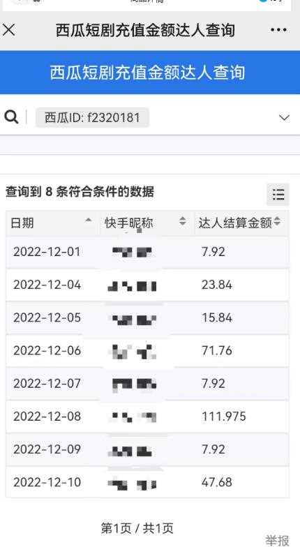 外面收费1980短剧变现项目，快手小剧场短剧挂载变现，个人工作室可放大（比小说推文更容易变现）