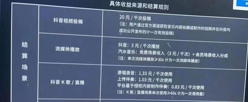 外面收费1500的汽水音乐人挂机项目，号称单窗口一天100