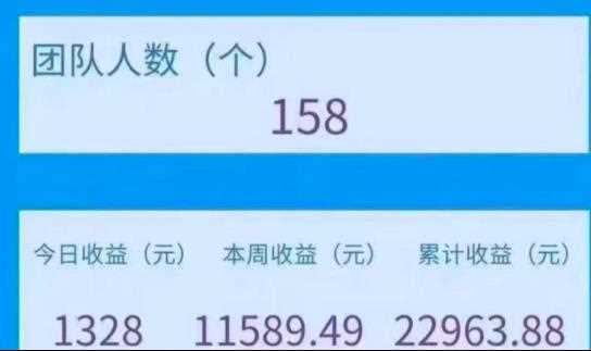 长期正规做单躺赚项目，在家轻松赚钱，一天600+收益！