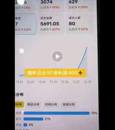 闲鱼电影票自动化，年底开启月入 2W + 的财富通道，可自动化(内附独家秘籍)